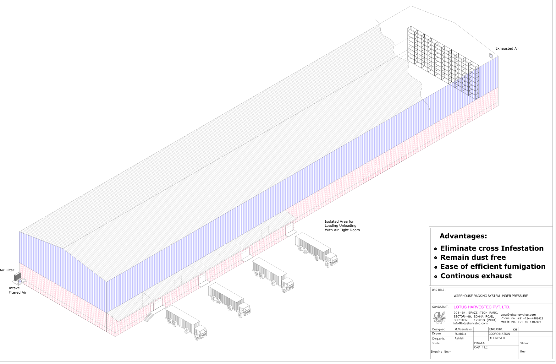 Reimagining Bagged Grain Storage: Preventing Cross Infestation through Smart Warehouse Design